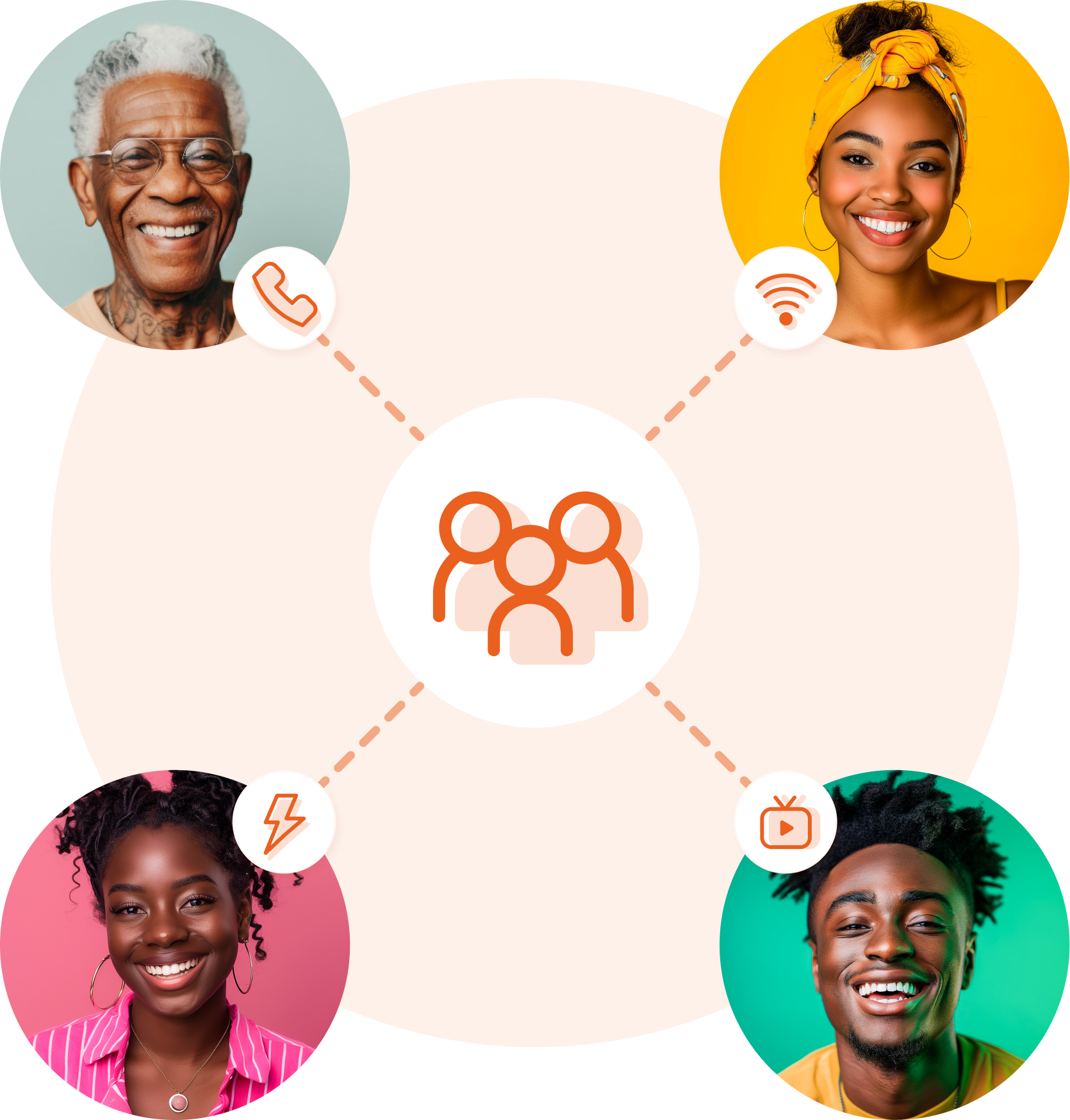 A family connected across airtime, internet, power and cable bills